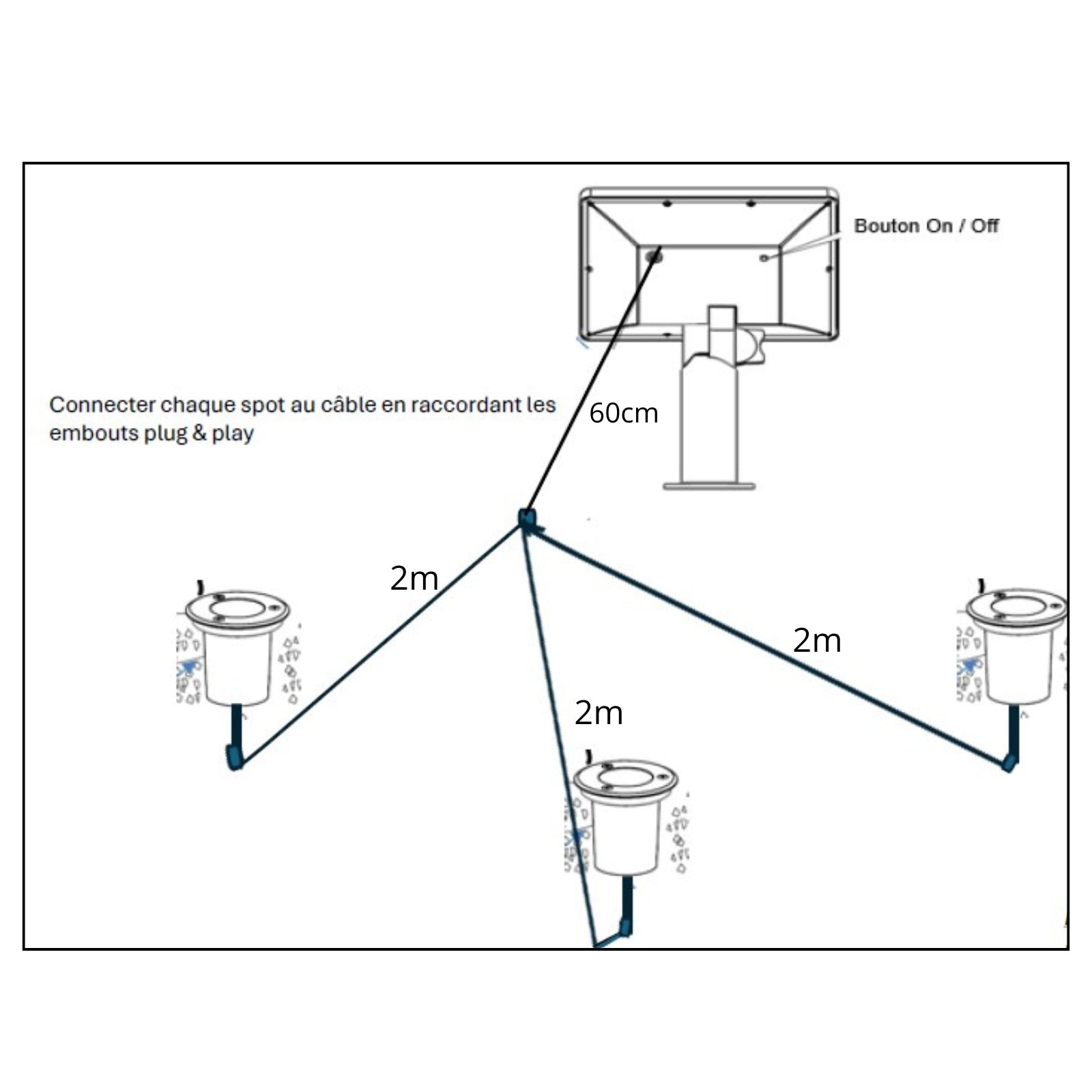Kit de 3 spots led encastrés solaires Inox KIT3–SUN28 - 3 Câbles de 2m - 100 lumens / spot - Lumihome