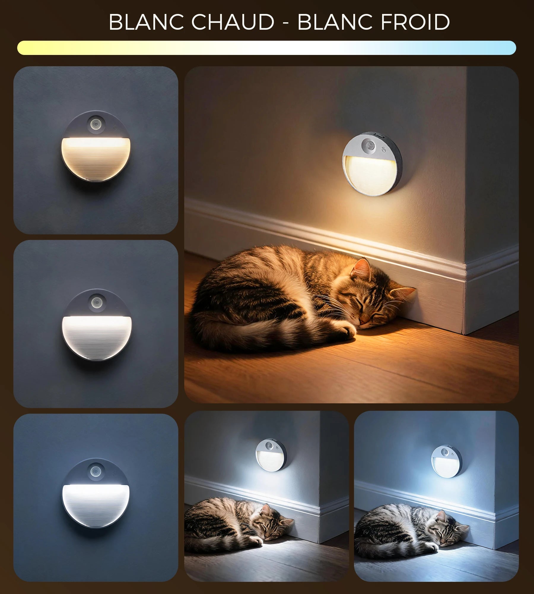 Pack x 2 Balises NEO LED Intérieures à Détection de Mouvement