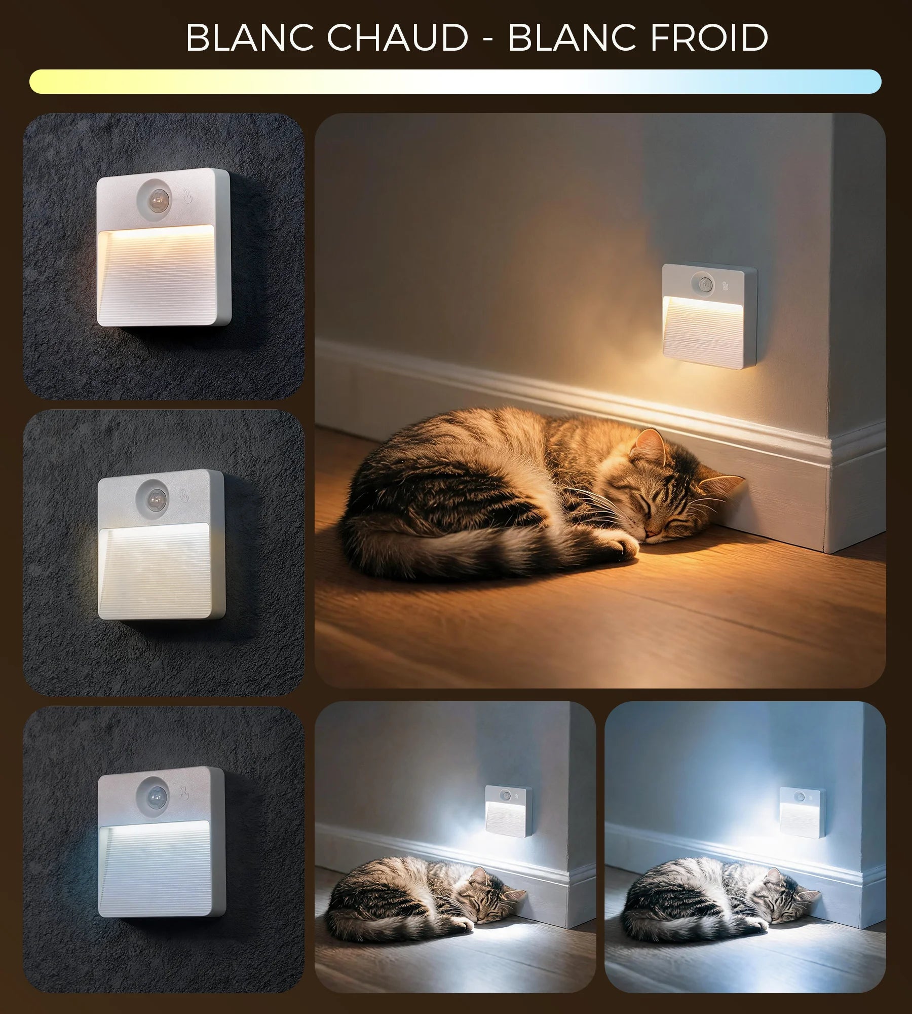 Pack x 2 Balises CUBA LED Intérieures à Détection de Mouvement