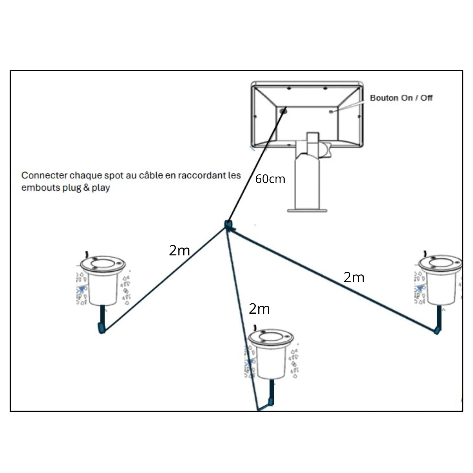 Kit de 3 spots led encastrés solaires Inox KIT3–SUN28 - 3 Câbles de 2m - 100 lumens / spot - Lumihome