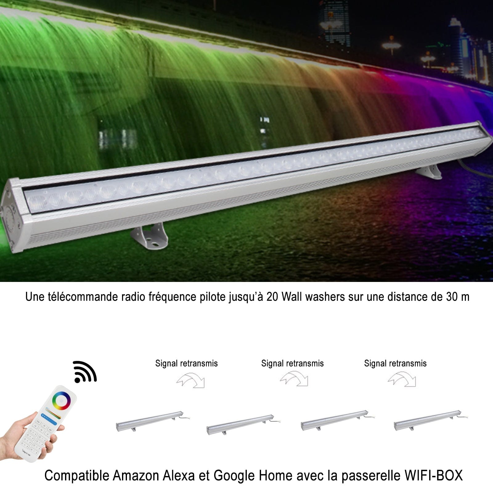 Barre de façade Led extérieure RGB+CCT Mi–boxer - 230V- 24W - Télecommandable - IP66 - Lumihome-France.com