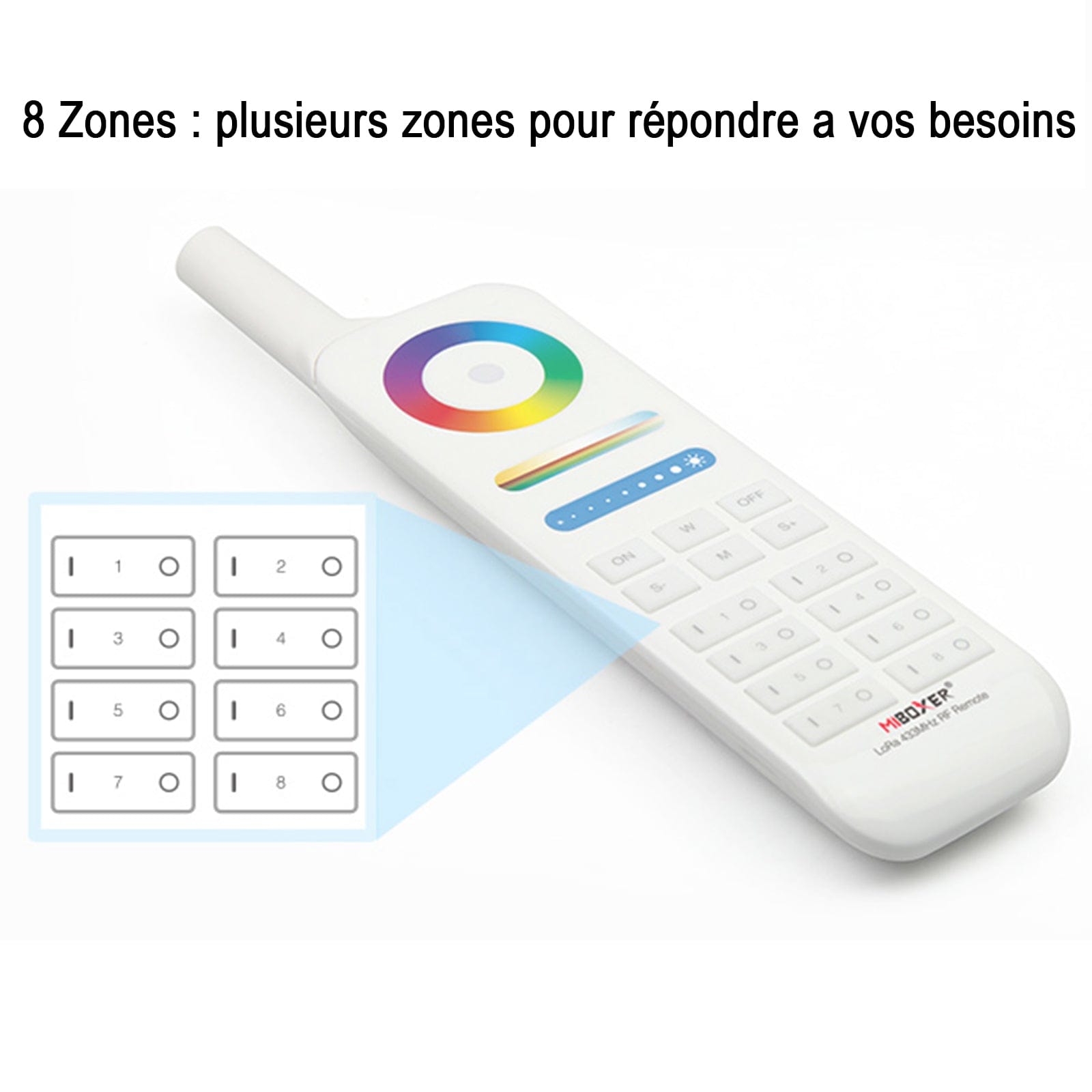 Télécommande RGBWW Gamme Lora 8 zones - Portée 50m - Lumihome-France.com